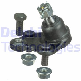 Osta Pallonivel DELPHI:llä TC3810 edullisesti hintaan 24,44 €