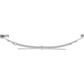 Federpaket 10.700.070.00