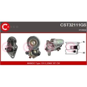 Innenraumgebläse CBW74016GS