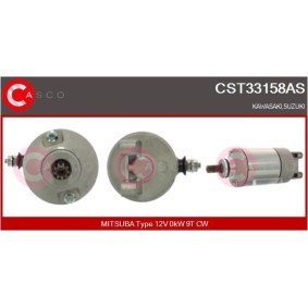 Innenraumgebläse CBW76031AS