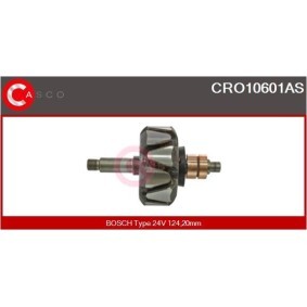 Servopumpe von CASCO