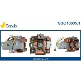 Osta Sisätilapuhallin SANDO:llä SBW77006.0 edullisesti hintaan 85,25 €