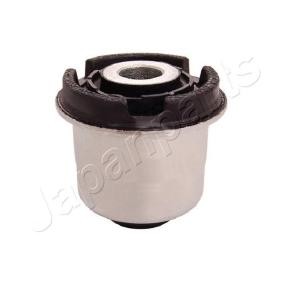 Lagerung, Lenker RU-3103