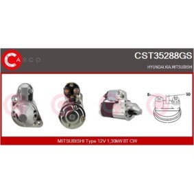 Osta Puhallinmoottori, jäähdytituulet. CASCO:llä CEF71011AS edullisesti hintaan 132,99 €