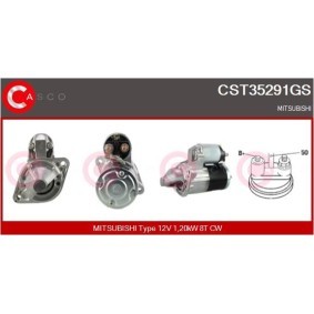 Osta Puhallinmoottori, jäähdytituulet. CASCO:llä CEF71014GS edullisesti hintaan 230,63 €