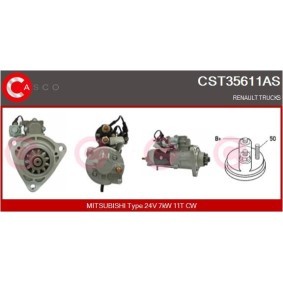 Osta Puhallinmoottori, jäähdytituulet. CASCO:llä CEF74016AS edullisesti hintaan 81,59 €