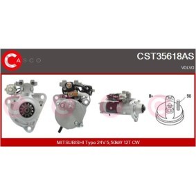 Osta Puhallinmoottori, jäähdytituulet. CASCO:llä CEF74025AS edullisesti hintaan 226,12 €