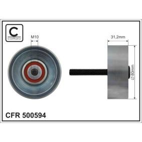 Compre Rolo tensor, correia trapezoidal estriada da CAFFARO 500594 a um preço baixo por 28,30 €