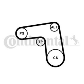 Achetez des Jeu de courroies trapézoïdales à nervures CONTITECH 7PK1076K1 à prix pour 110,80 €