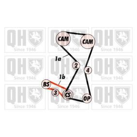 Achetez des Kit de distribution QUINTON HAZELL QBK525 à prix pour 101,09 €