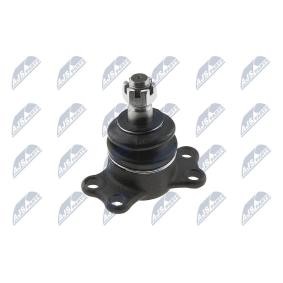 Osta Pallonivel NTY:llä ZSD-DW-056 edullisesti hintaan 23,11 €