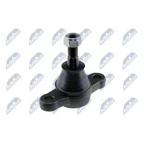 Osta Pallonivel NTY:llä ZSD-HY-518 edullisesti hintaan 29,73 €