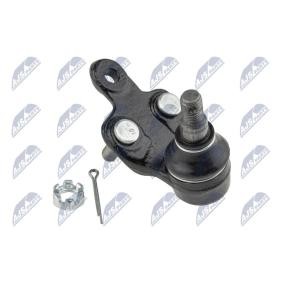Osta Pallonivel NTY:llä ZSD-TY-045 edullisesti hintaan 18,07 €
