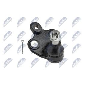 Osta Pallonivel NTY:llä ZSD-TY-057 edullisesti hintaan 18,20 €