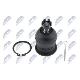 Osta Pallonivel NTY:llä ZSG-HD-005 edullisesti hintaan 15,81 €