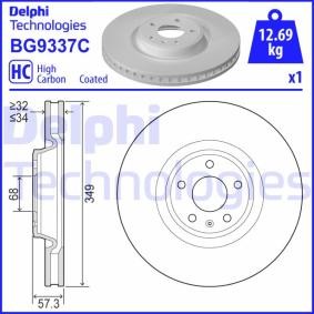 Bremsscheibe von DELPHI