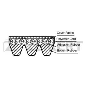 Acquista Cinghia servizi da ZEKKERT KR-3PK670 a buon mercato per soli 28,31 €