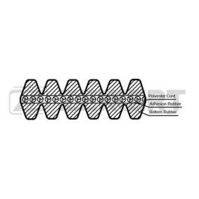 Acquista Cinghia servizi da ZEKKERT KR-6DPK1195 a buon mercato per soli 47,40 €