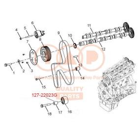 Compre Polea inversión / guía, correa poli v de IAP QUALITY PARTS online para Xenon Pick-up a precios moderados
