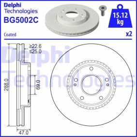 Osta Jarrulevy DELPHI:llä BG5002C edullisesti hintaan 61,93 €
