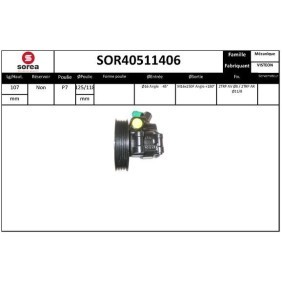 Servopumpe von SNRA