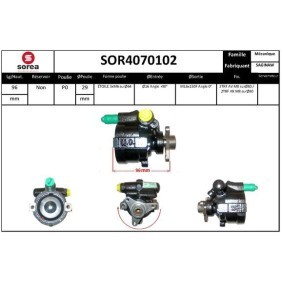 Servopumpe von SNRA
