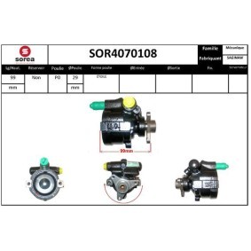 Servopumpe von SNRA