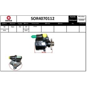 Servopumpe von SNRA