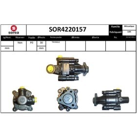 Servopumpe von SNRA