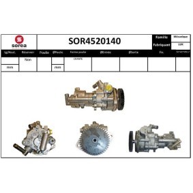 Servopumpe von SNRA