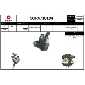 Servopumpe von SNRA