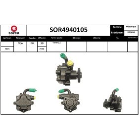 Servopumpe von SNRA