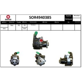 Servopumpe von SNRA