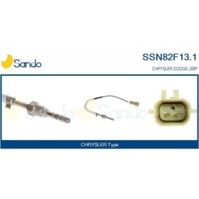 Innenraumgebläse von SANDO