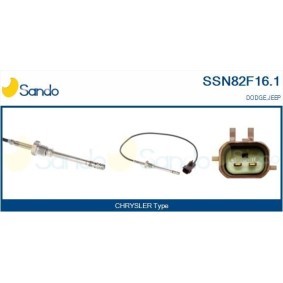 Innenraumgebläse von SANDO