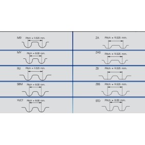 Achetez des Courroie de distribution RED-LINE 29DR001 à prix pour 61,09 €