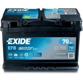 Batterie EZ600