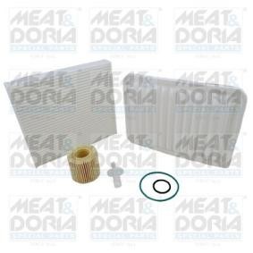 Filterset FKTYT005
