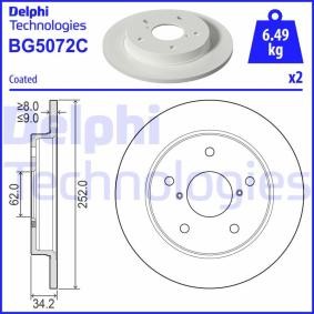 Compre Disco de travão da DELPHI BG5072C a um preço baixo por 26,19 €