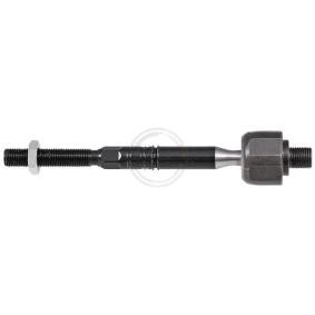 Osta Raidetangon pää, suora A.B.S.:llä 240826 edullisesti hintaan 35,77 €