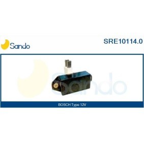 Turbolader von SANDO