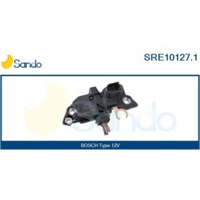 Turbolader von SANDO