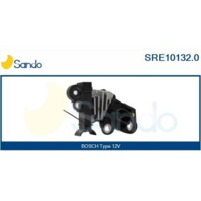 Turbolader von SANDO