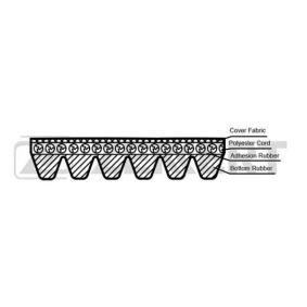 Achetez des Courroie Poly-V ZEKKERT KR-6PK1685 à prix pour 37,79 €