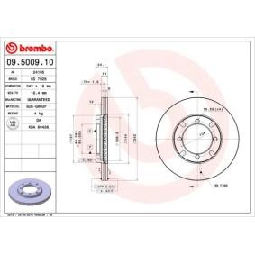 Bremsscheibe von BREMBO