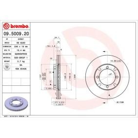 Bremsscheibe von BREMBO