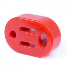 Compre Fita de borracha, sistema de escape da Powerflex EXH028 a um preço baixo por 16,67 €