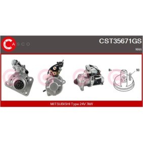 Osta Puhallinmoottori, jäähdytituulet. CASCO:llä CEF74082GS edullisesti hintaan 548,16 €
