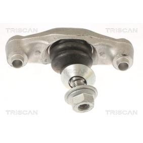 Osta Pallonivel TRISCAN:llä 8500 27552 edullisesti hintaan 90,59 €