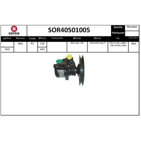 Servopumpe von SNRA